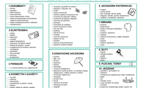 Romantyczny weekend: co zabrać? Lista rzeczy i magicznych dodatków