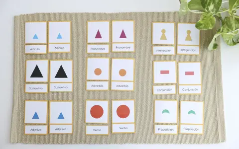 Tarjetas de simbolos gramaticales Montessori: artículos, pronombres, sustantivos, adverbios, verbos, adjetivos, interjecciones, conjunciones y preposiciones.