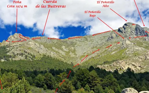 La imponente cumbre de La Maliciosa se alza majestuosa, con la Cuerda de las Buitreras y Peña Cota 1974 m marcando su recorrido.