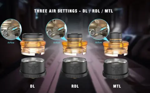 El RTA Requiem muestra tres ajustes de flujo de aire: DL, RDL y MTL, con diagramas que ilustran cada configuración.