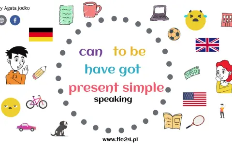 Grafika przedstawia elementy do nauki angielskiego: "can", "to be", "have got", "present simple", "speaking". Są też flagi Niemiec i USA, laptop, piłka, budynek, pieniądze, dziewczyna, chłopiec, rower, samochód, pies, książka, rakieta tenisowa.