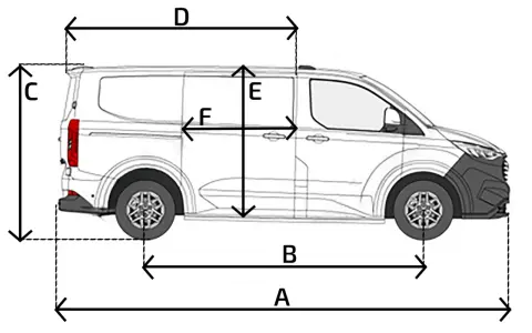 Schematyczny rysunek Forda Transita Custom z wymiarami: A, B, C, D, E, F. Idealny do planowania przestrzeni ładunkowej.