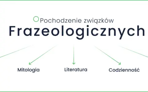 Pochodzenie frazeologizmów: Biblia, Mitologia, Literatura, Codzienność, Historia.
