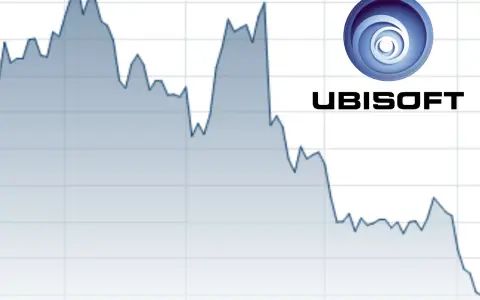 Wykres przedstawiający spadkowe akcje Ubisoft.