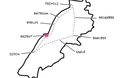 Map of Lebanon showing a dashed route connecting Tripoli, Batroun, Byblos, Beirut, Sidon, Zahle, and Becharre. A pink star marks Beirut. Perfect for planning days in Lebanon.