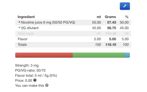 Calculadora de líquidos: 50ml de nicotina 6mg, 45ml de diluyente VG, 5ml de sabor. ¿Cuántos nicokits añadir para 3mg?