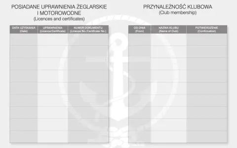 Pusta książeczka żeglarska z polami do wpisania posiadanych uprawnień i przynależności klubowej. Widoczny motyw kotwicy.