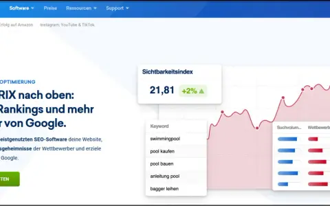 SISTRIX hilft, Google Suchergebnisse zu optimieren. Die Software zeigt Rankings, Besucherzahlen und Wettbewerber-Daten.