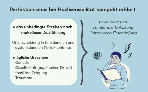 Perfektionismus bei Hochsensibilität: Ursachen in der Kindheit wie familiäre Prägung können zu psychischer Belastung führen.