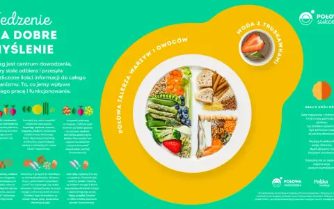 Produkty które spożywamy na diecie, by wspierać mózg: warzywa, owoce, ryby, orzechy, pełnoziarniste produkty zbożowe i woda z truskawkami.