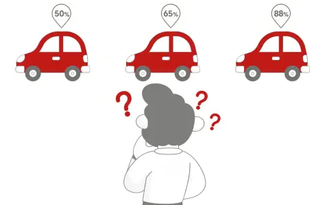 Osoba zastanawia się nad zdawalnością prawa jazdy, widząc trzy czerwone samochody z różnymi procentami: 50%, 65% i 88%.