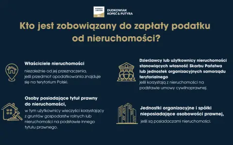 Kiedy płacić podatek od nieruchomości? Poznaj terminy i uniknij kar!