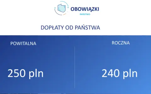 PPK dla pracownika: Czy warto? Zyskaj z pracodawcą i państwem.