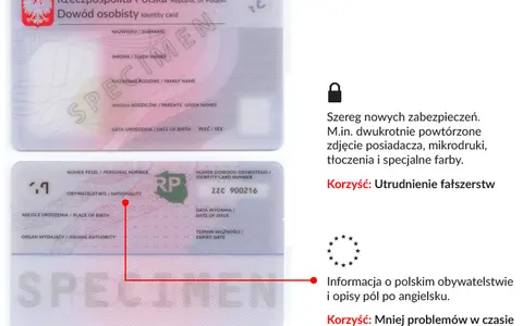 Akt notarialny: Adres zamieszkania czy zameldowania? Uniknij błędu!