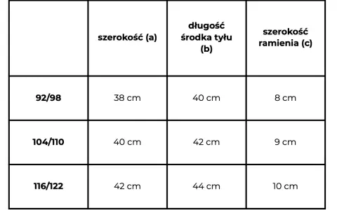 Tabela rozmiarów: 92/98 (szer. 38cm, dł. 40cm, ram. 8cm), 104/110 (szer. 40cm, dł. 42cm, ram. 9cm), 116/122 (szer. 42cm, dł. 44cm, ram. 10cm). Jaki to rozmiar 164?