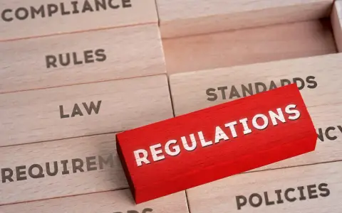 Drewniane klocki z napisami: "Compliance", "Rules", "Law", "Requirements", "Standards", "Policies". Czerwony klocek z napisem "REGULATIONS" wyróżnia się na tle pozostałych, symbolizując kluczowe środki trwałe w biznesie.