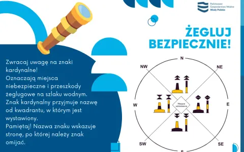 Bojki na wodzie w różnych kolorach i kształtach, wskazujące kierunki i ostrzegające przed przeszkodami. Kompas z oznaczeniami kierunków.