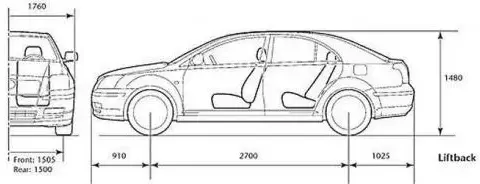 Ile litrów ma bak w Toyota Avensis? Pełne dane (T22, T25, T27)