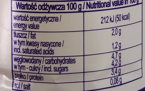 Tabela wartości odżywczych kefiru: 50 kcal, 2g tłuszczu, 4,7g węglowodanów, 3,4g białka na 100g.