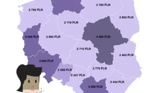 Ile zarabia pokojowa w hotelu? Zaskakujące fakty o wynagrodzeniach