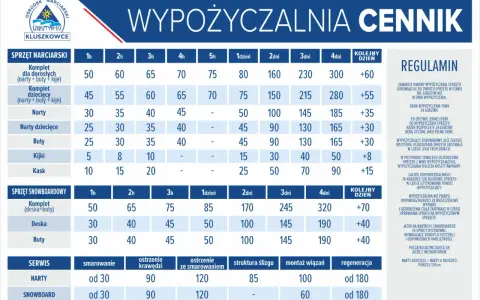 Cennik wypożyczalni sprzętu narciarskiego i snowboardowego z podziałem na czas i rodzaj sprzętu.