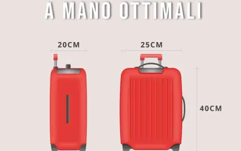 Bagaglio Ryanair: Costi, Regole e Dimensioni per Evitare Sorprese