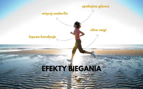 Kobieta biegnie po plaży, czerpiąc korzyści: więcej endorfin, spokojna głowa, silne nogi, lepsza kondycja. To efekty biegania.