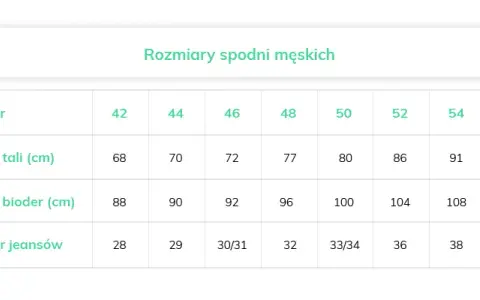 Rozmiar 42 w spodniach: Damskie vs Męskie wymiary i jak mierzyć?