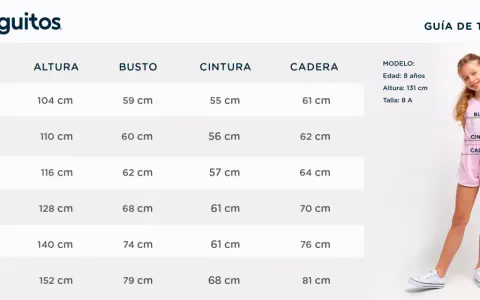 Guía de tallas Conguitos para talla niño. Tabla con medidas de altura, busto, cintura y cadera para edades de 4 a 12 años.