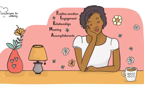Modello PERMA: emozioni positive, coinvolgimento, relazioni, significato e realizzazioni. Una donna riflette su questi elementi per il benessere.