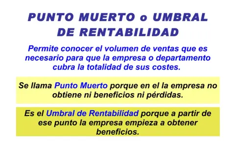 Título: Punto Muerto o Umbral de Rentabilidad. Explica cómo calcular el umbral de rentabilidad, el volumen de ventas para cubrir costes.
