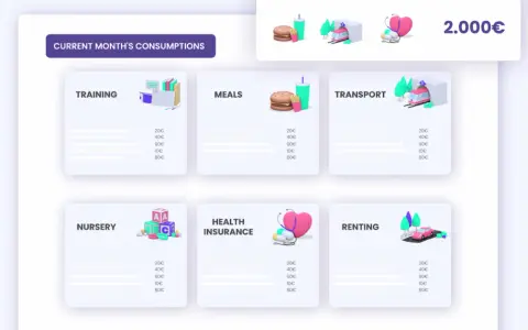 Resumen de consumos mensuales: formación, comidas, transporte, guardería, seguro médico y alquiler. Estas son algunas de las aplicaciones de trabajo.