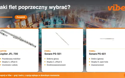 Porównanie różnych rodzajów fletów: Jupiter JFL-700, Powell Sonare PS-501 i Powell Sonare PS-601. Idealne dla uczniów i zaawansowanych muzyków.