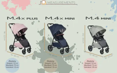Porównanie trzech modeli wózka: M.4x PLUS (różowy), M.4x MiNi (granatowy) i M.4 MiNi (szary), z podanymi wymiarami.