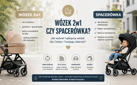 Jaki wózek wybrać mamaginekolog? Porównanie wózka 2w1 i spacerówki, by świadomie wybrać najlepszy dla dziecka i rodzica.