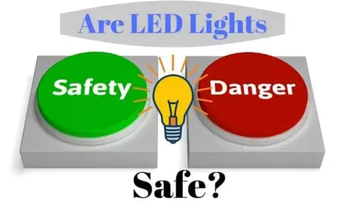 Czy ledy mogą się zapalić? Dwa przyciski: zielony "Safety" i czerwony "Danger", z żarówką pośrodku.