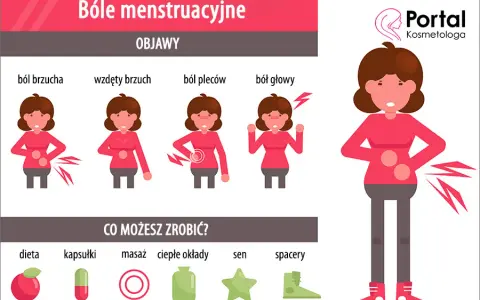 Bóle miesiączkowe: Ulga od A do Z. Kiedy szukać pomocy?