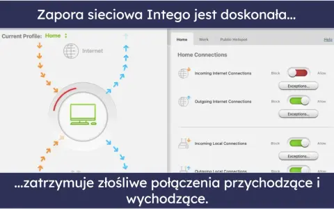 Jaki antywirus na Maca wybrać, aby uniknąć zagrożeń i kosztów?