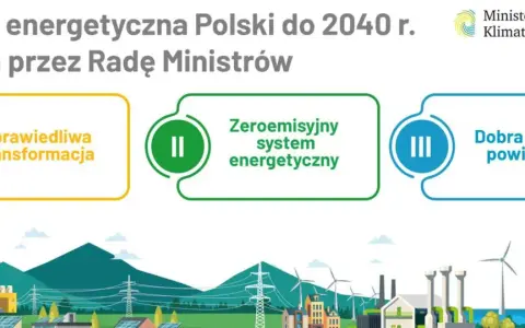 Polityka energetyczna Polski do 2040 r. zakłada sprawiedliwą transformację, zeroemisyjny system energetyczny i dobrą jakość powietrza. To nasz energetyczny mix przyszłości.