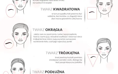 Korektor do brwi: Jak uzyskać perfekcyjny kształt krok po kroku?