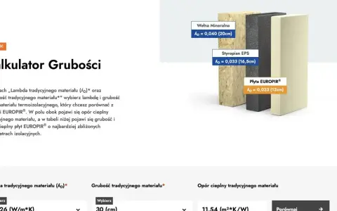 Porównanie materiałów izolacyjnych: wełna mineralna, styropian EPS i płyta EUROPIR®. Jaki styropian na podłogę wybrać? Kalkulator grubości pomoże.