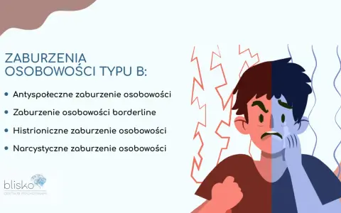 Zaburzenia osobowości typu B: antyspołeczne, borderline, histrioniczne, narcystyczne. Grafika przedstawia twarz podzieloną na dwie emocje: gniew i smutek.