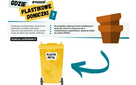 Ilustracja przedstawia żółty kosz na śmieci z napisem "PLASTIK METAL" oraz dwa brązowe doniczki.
