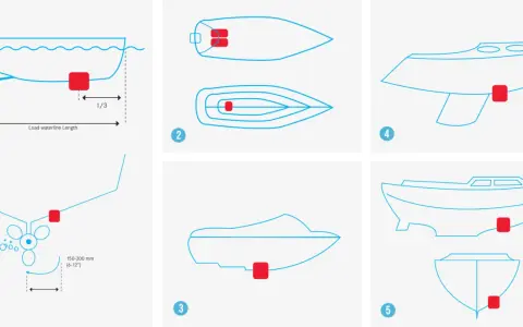 Schémas montrant où installer un sondeur sans percer la coque, sur différentes parties de bateaux.