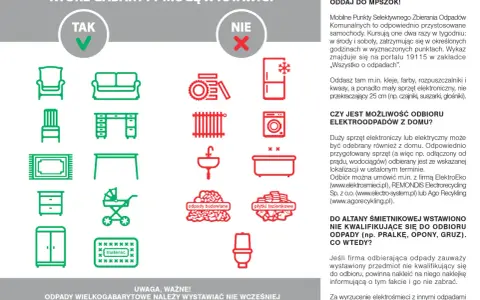 Meble, dywany, wózki dziecięce, materace – to przykłady, co można wystawić na gabaryty. Nie wolno tam wyrzucać gruzu ani pralek.