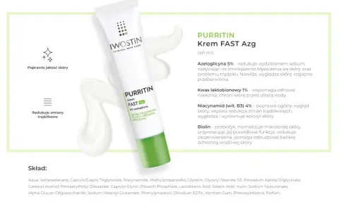 Krem Iwostin Purritin FAST Azg w białej tubce z zielonym akcentem, obok opisu działania.