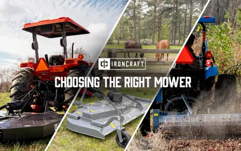 Collage showcasing different types of mowers for tractors, from rotary cutters to finish mowers, helping you choose the right one.