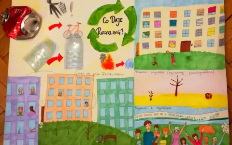 Plakaty o recyklingu, które pomogą w edukacji i ochronie środowiska