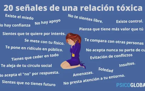 Ilustración con 20 señales de relaciones tóxicas, como miedo, falta de confianza y control. Ejemplos de cómo se manifiesta una relación tóxica.