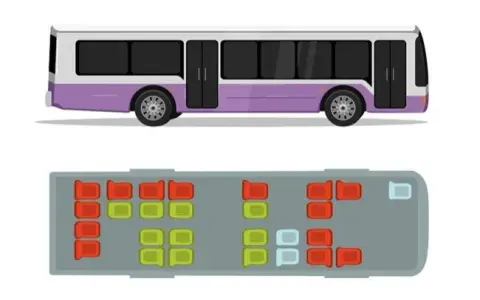 Gdzie najlepiej usiąść w autokarze, by uniknąć dyskomfortu?